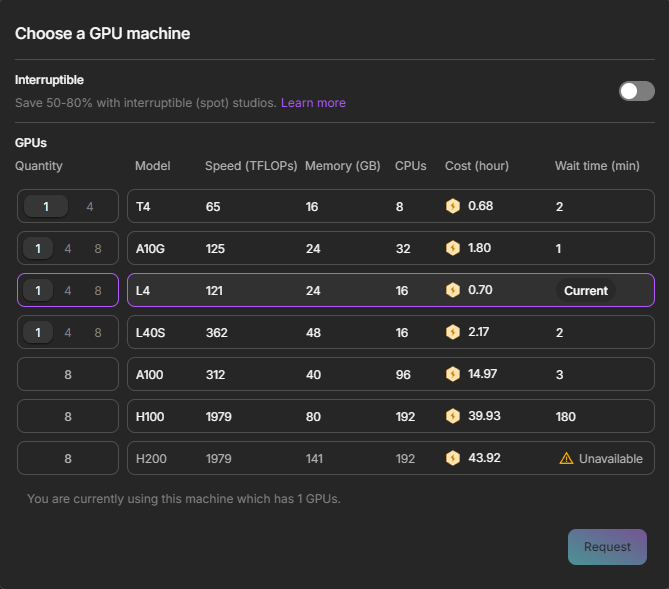 LightningAI GPUs List