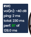 Wokada Deiteris Fork Green Perf Value
