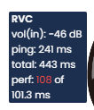 Wokada Deiteris Fork Red Perf Value
