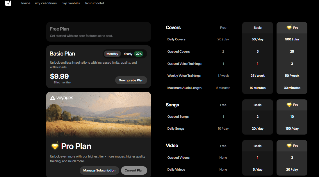 Pricing plans on Weights.