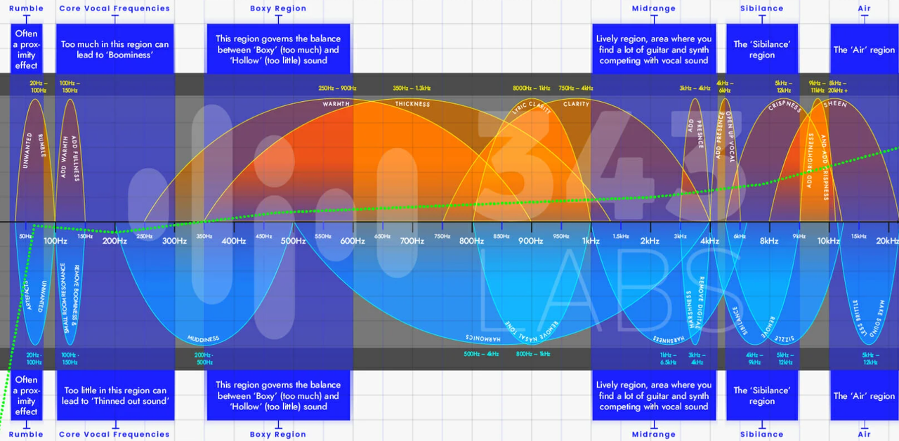 Chart.png