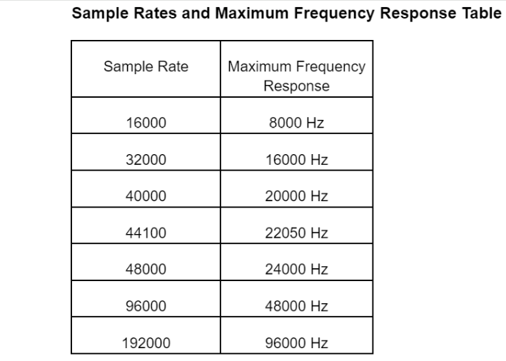 frequency.png
